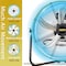 Edendirect 20in Heavy Duty Shroud Fan, Yellow, IP 44, Enclosed 1/4, High Velocity Air Circulator IR-FAN7805 - alternate 7